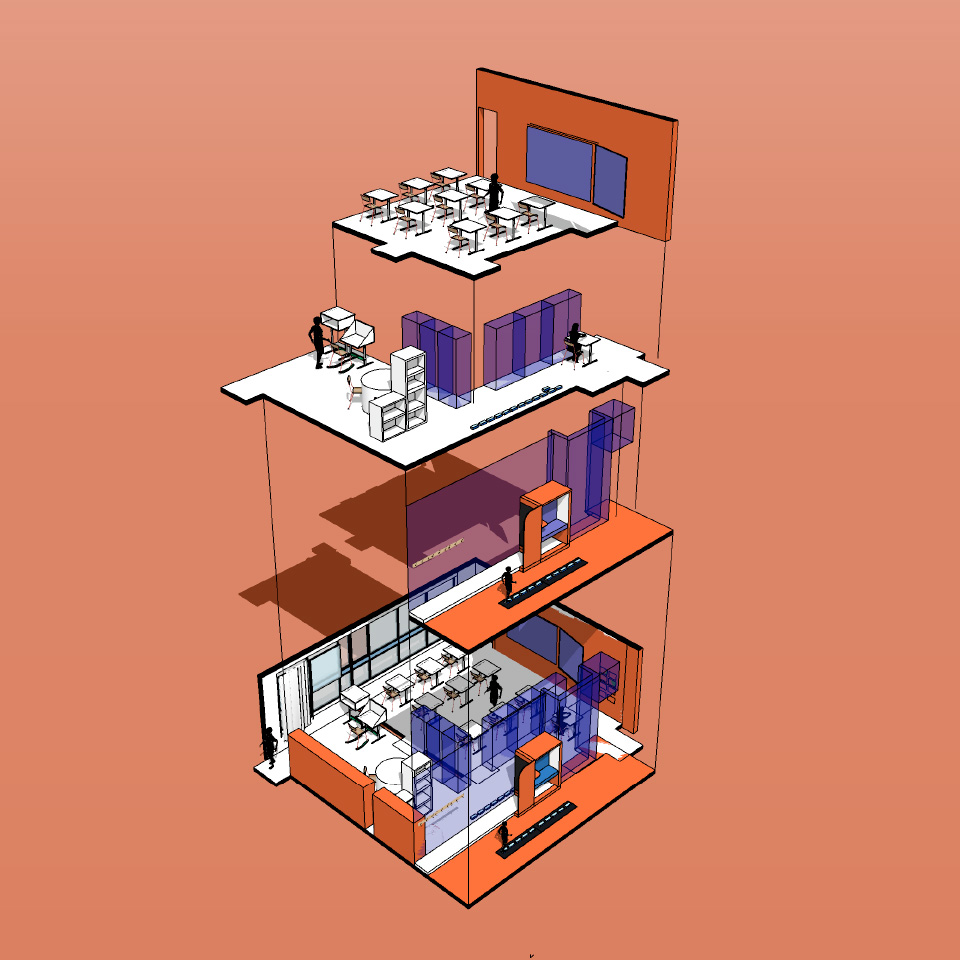 Dispositif Ulis : aménagement espace et concepts connexes d'inclusion